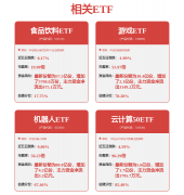 医药生物行业周报：我国医疗器械出口增