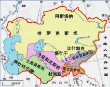 <b>中亚市场：中亚五国进出口关税</b>